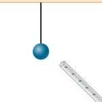 A conducting sphere hangs vertically from a string in the presence of a negatively charged rod.