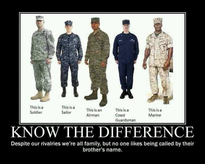Text says: Know the difference. Despite our rivalries we're all family, but no one likes being called by their brother's name. Pictures of a soldier, sailor, airman, coast guardsman, and a marine in their field uniforms.