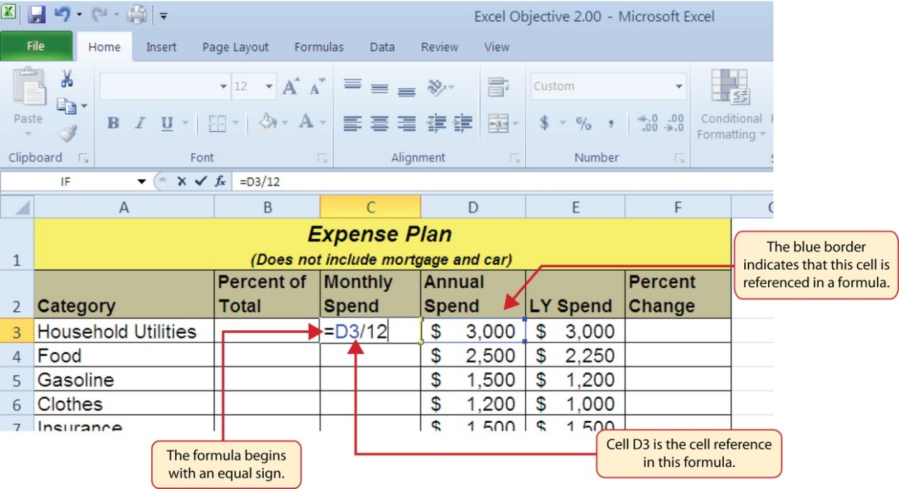 Formula is added to C3 as "=D3/12". Referenced cell has a blue border.