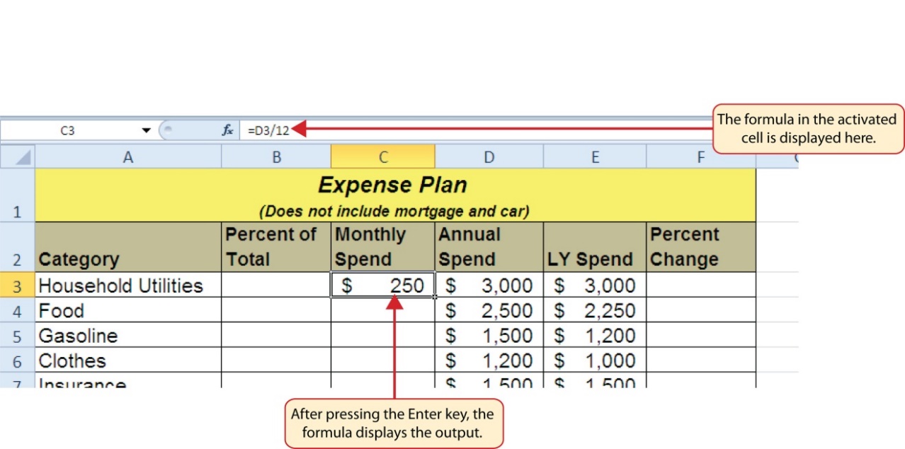 Formula has been added to cell and shows in function bar, but cell itself displays output.