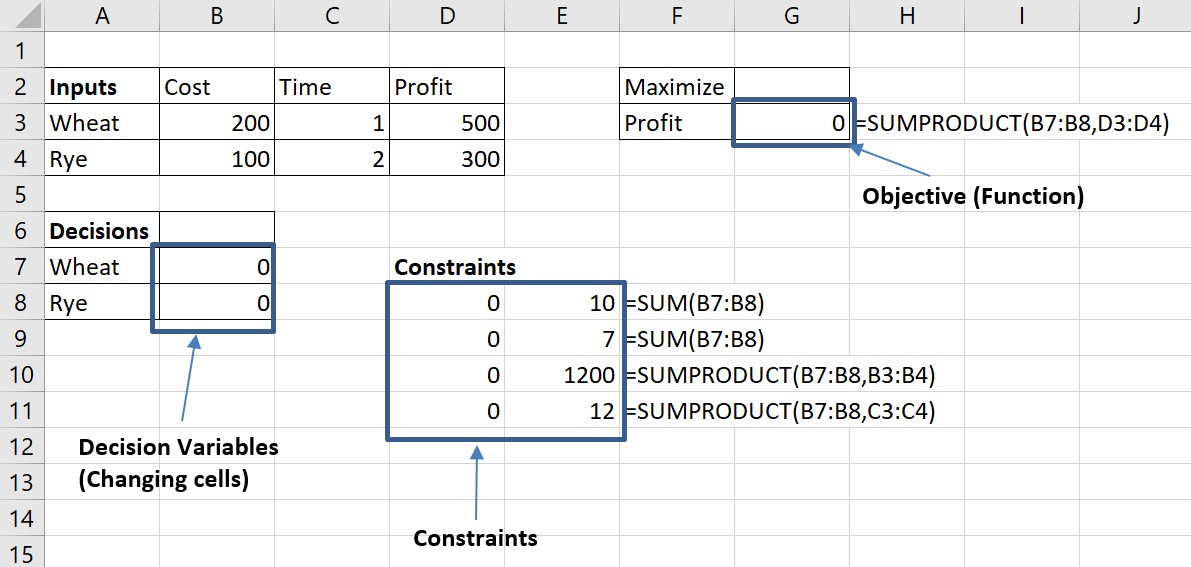 Ex 6.3, 8 - How many words can be formed using EQUATION - Ex 6.3