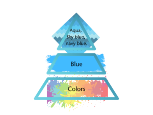 pyramid of abstraction colors, blue, aqua, sky blue, navy blue