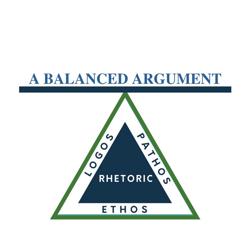A Balanced argument logos pathos ethos