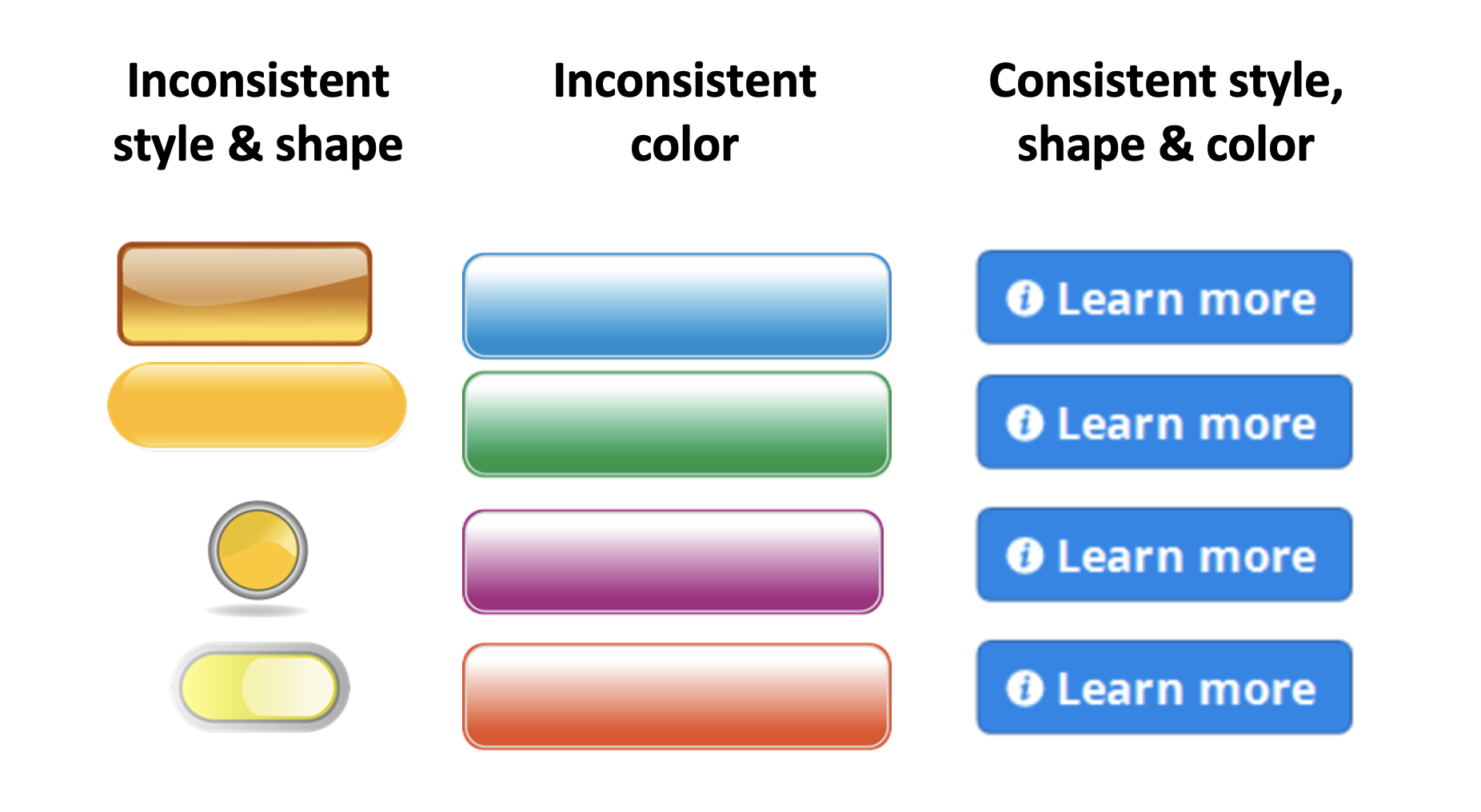 Inconsistent, and consistent size, color and shape of button styles