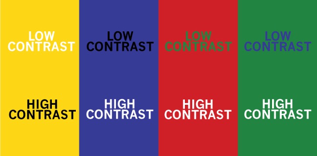 A set of colors that are combined in a way to demonstrate high and low contrast and high and low visibility including white on yellow, black on yellow, black on blue, white on blue, green on red, white on red, blue on green and white on green.