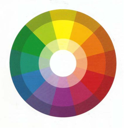 Color wheel with tints and shades