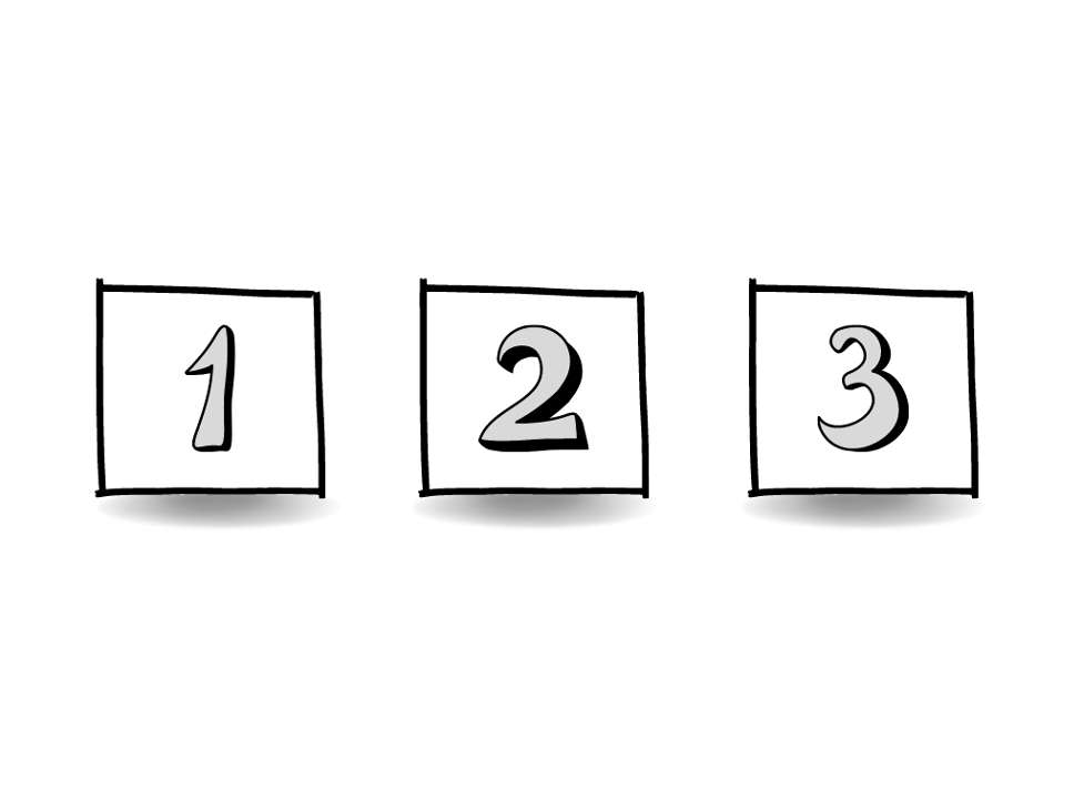 The numbers 1,2,3 are listed.