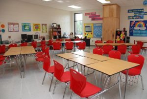 an image of a classroom today