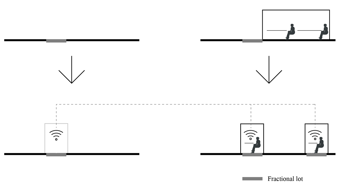 Towards Knowledge Cities: Turning Redundant Spaces Into Essential ...