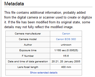 Metadata about a camera image.