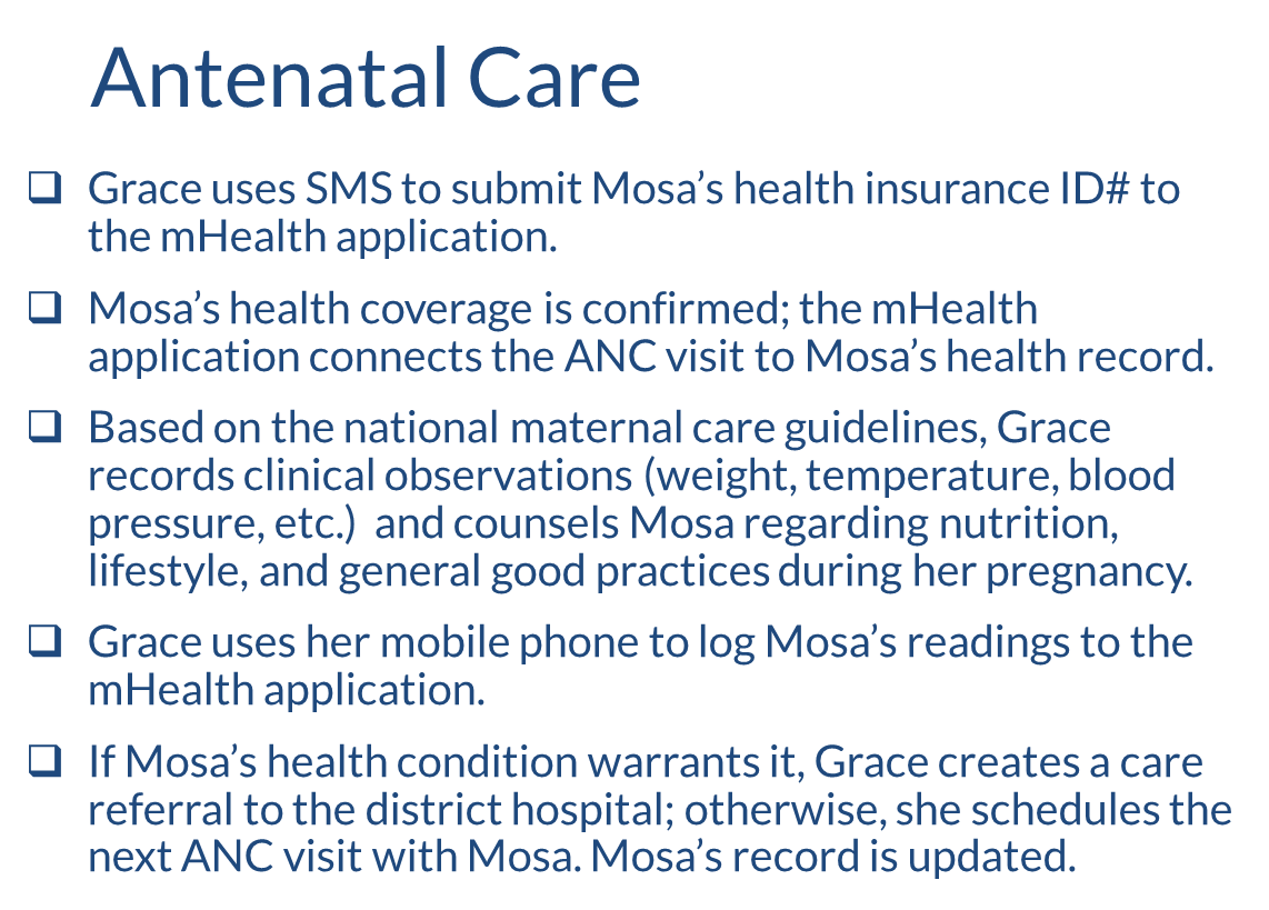 Figure 14. Mosa’s antenatal care visit with Grace