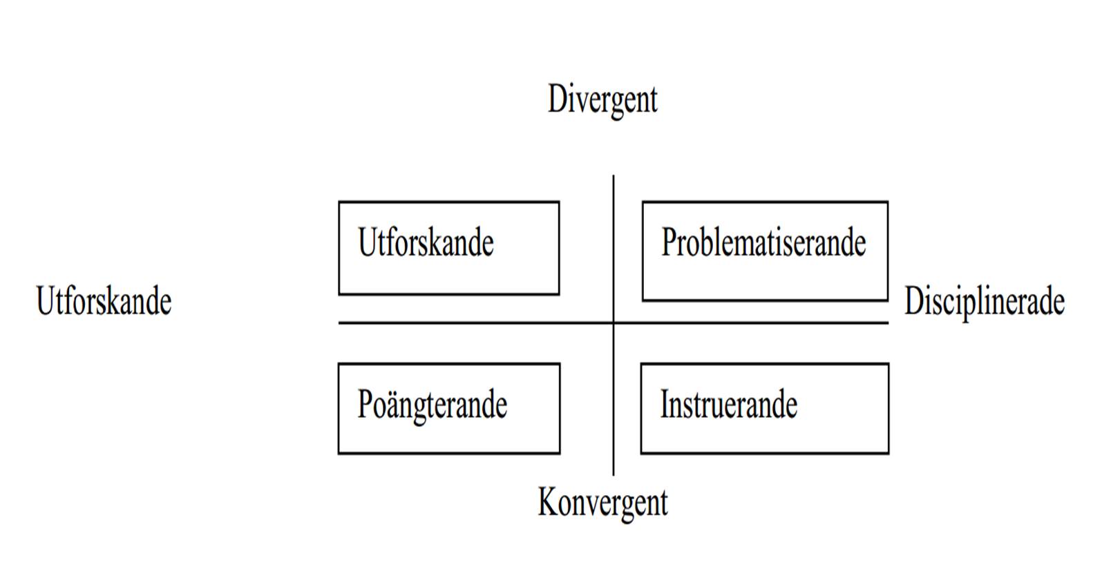 Peters modell-bilde2