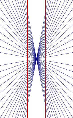 Cover image for Två perspektiv på handledning  