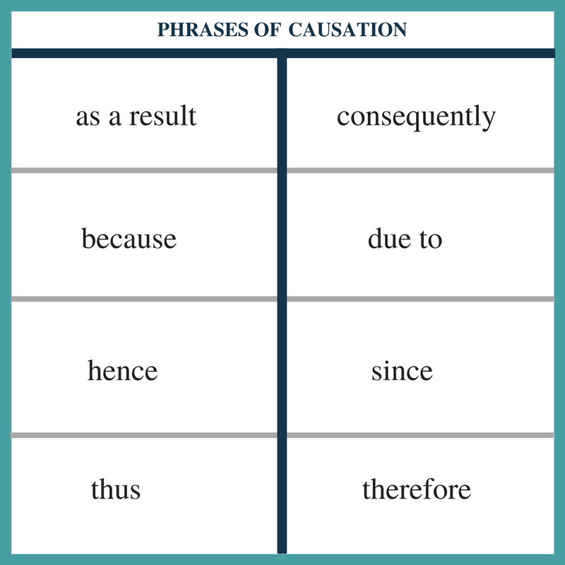 Phrases of Causation