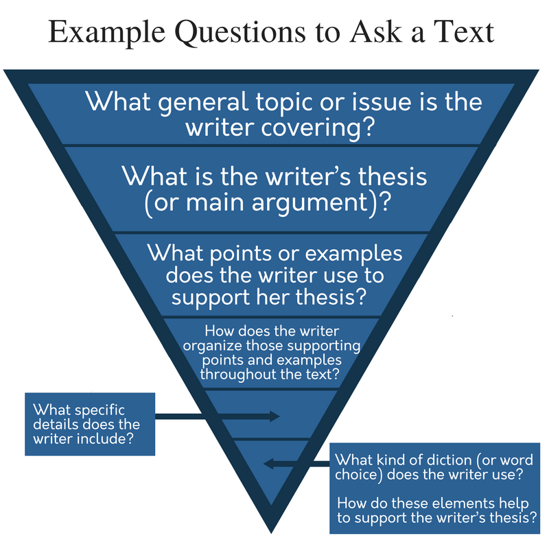 💥 How to Analyse Texts Critically - Critical Thinking - English 🔥 