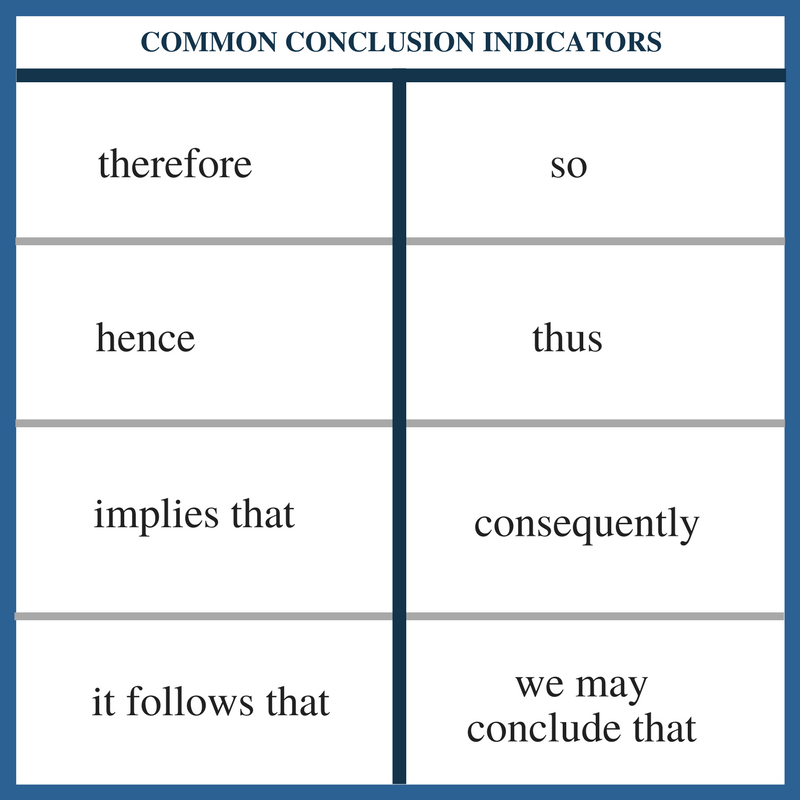 Common Conclusion Indicators