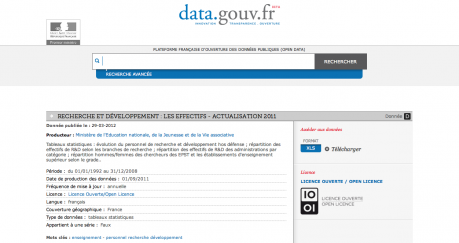 Sur data.gouv.fr, des données sur les effectifs de la recherche publique provenant du Ministère de l’éducation nationale ?