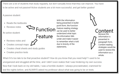 Annotated section of an article about how to be a successful college student . The function features are bullet points used to help understand the topic the information falls under and the use of brief statements to make the information easier to read. The content feature is the fact that the information is presented in the paragraph form which allows the reader to receive the information as a whole.