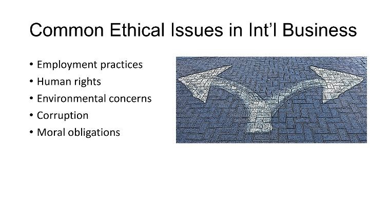Real World Business Ethical Dilemmas Chapter 5: Ethics – International Business