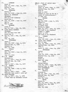 Lutheran Cemetery Census pg.11