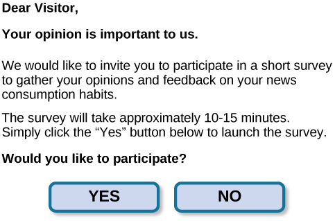 A sample online survey reads, “Dear visitor, your opinion is important to us. We would like to invite you to participate in a short survey to gather your opinions and feedback on your news consumption habits. The survey will take approximately 10-15 minutes. Simply click the “Yes” button below to launch the survey. Would you like to participate?” Two buttons are labeled “yes” and “no.
