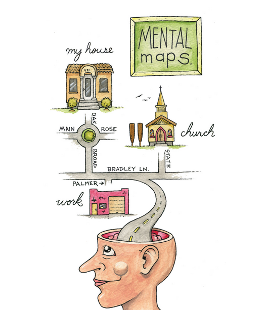 Mental Map