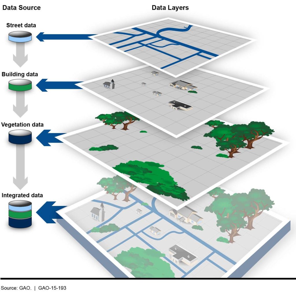 1.3 The Power of Maps – Introduction to Geographic Information Systems