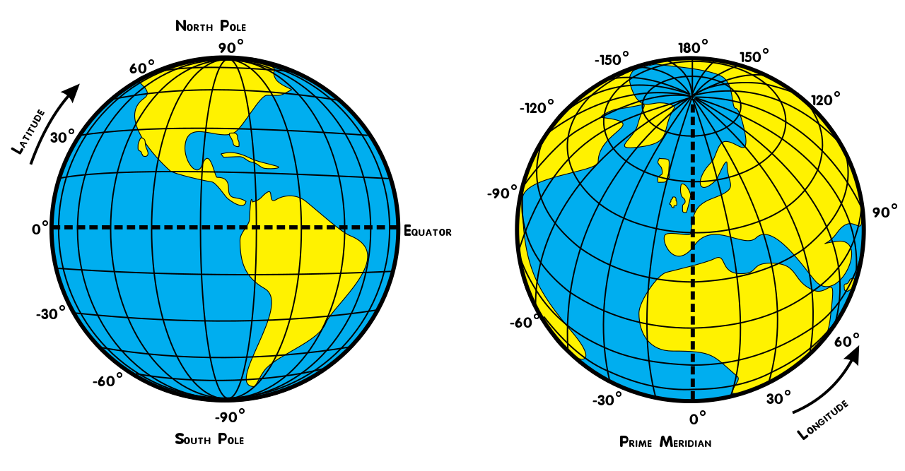 Latitude and Longitude of the Earth