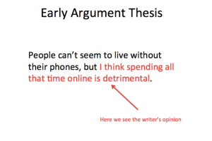 Example of an early argument thesis that states: People can't seem to live without their phones, but I think spending all that time online is detrimental.