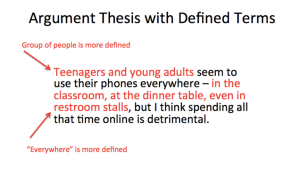 Example of an argument thesis that states: Teenagers and young adults seem to use their phones everywhere--in the classroom, at the dinner table, even in restroom stalls, but I think spending all that time online is detrimental.