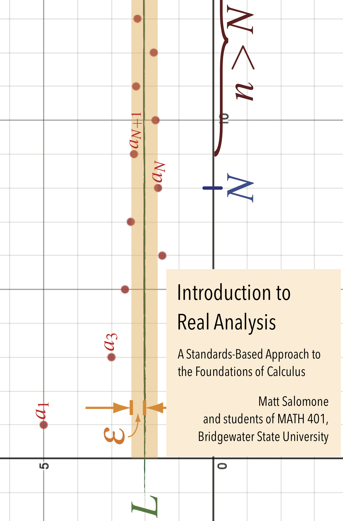 Cover image for Introduction to Real Analysis