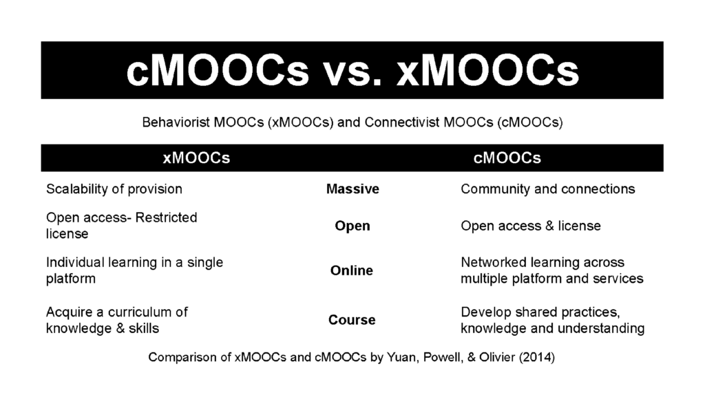 xMOOCs vs. cMOOCs