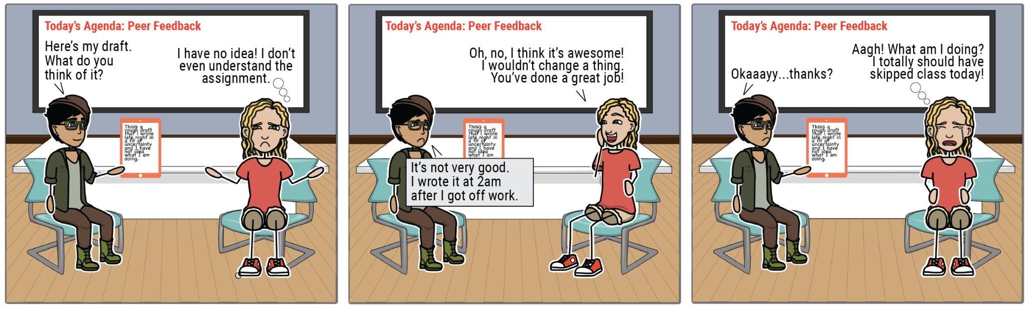Collaborative Response An Alternative To Peer Feedback Open English