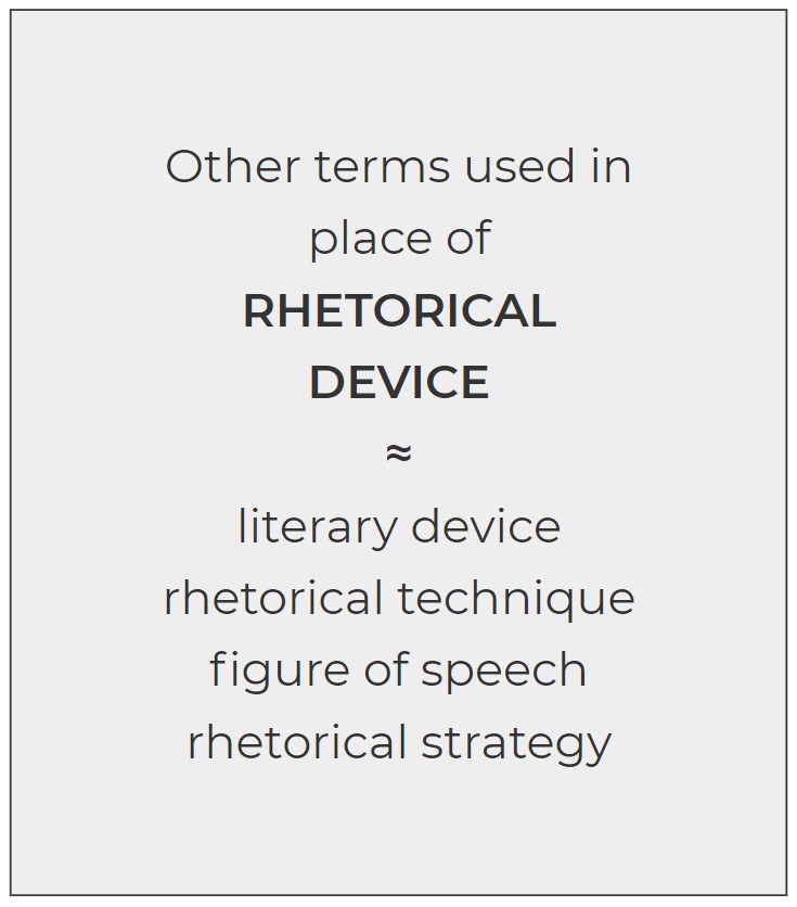 Unpacking The Process Of Rhetoric Open English Slcc