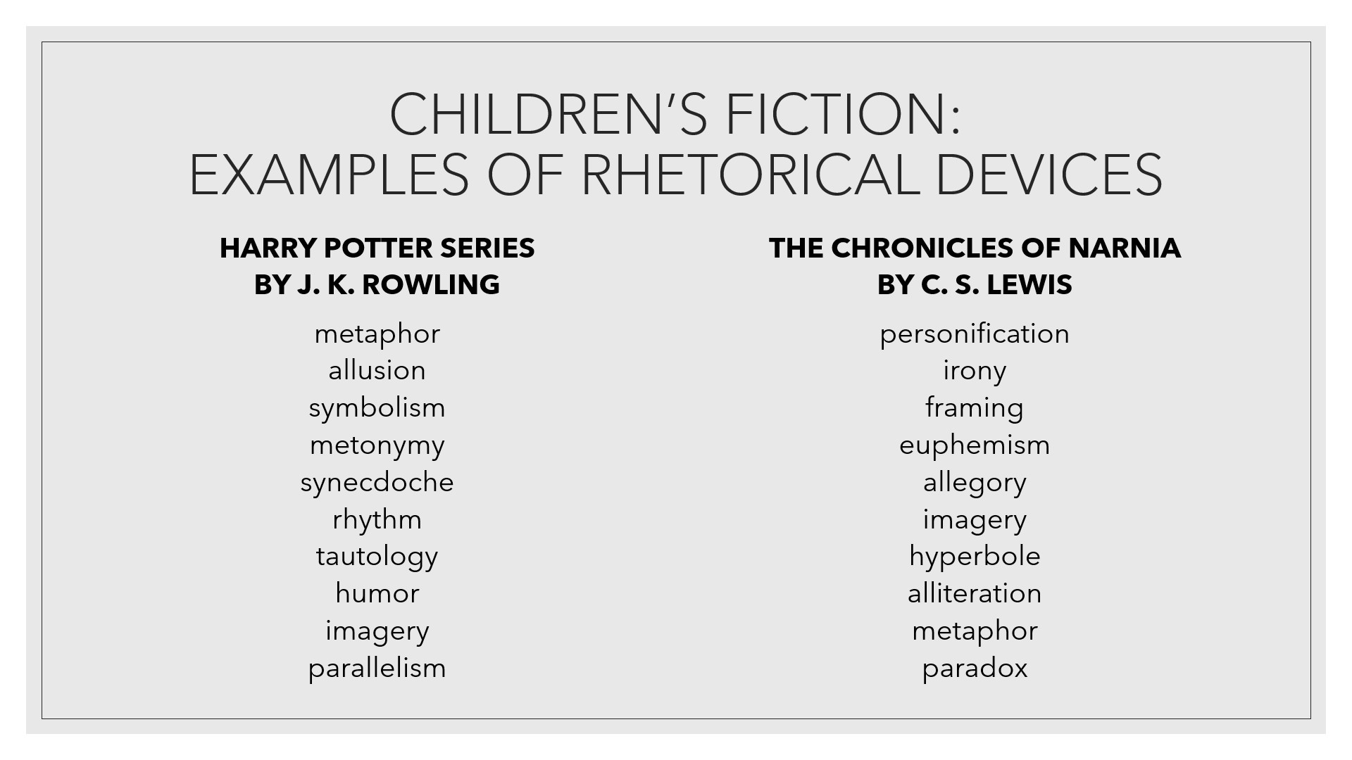 a list of rhetorical devices in harry potter and narnia, including metaphor, allusion, symbolism, personification, irony, euphemism, metonymy, rhythm, imagery, and parallelism