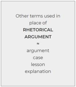 other terms used in place of rhetorical argument: argument, case, lesson, explanation