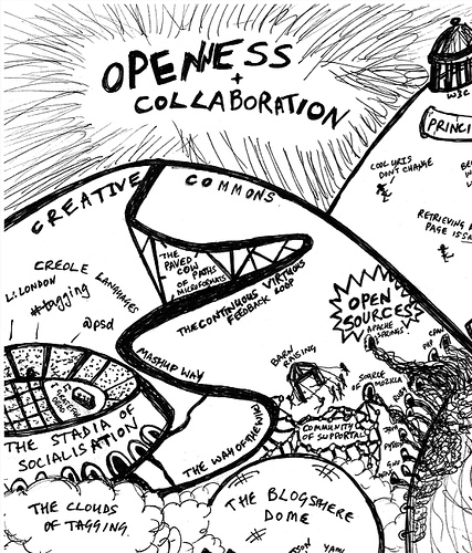 "Openness and Collaboration" (CC-BY 2.0 Generic, Paul Downey via Wikimedia Commons)