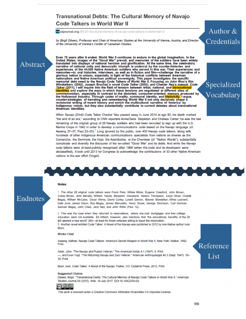 How Do You Analyse Sources in Academic Writing?: A Useful Guide for  Highschoolers and Undergraduates - Owlcation