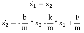 x one dot equals x two and x two dot equals negative b over m time x two minus k over m times x one plus F over m