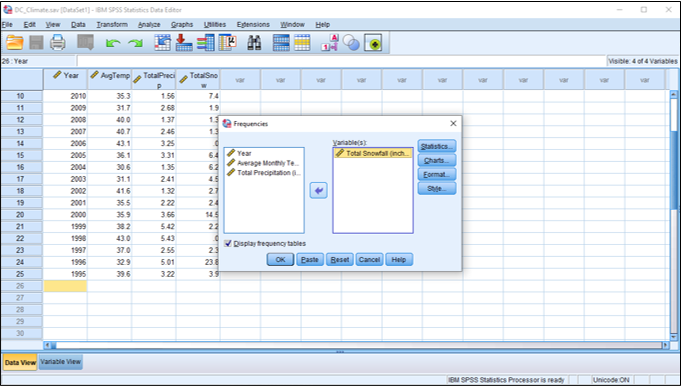 Screen shot of the Frequencies dialog box in SPSS
