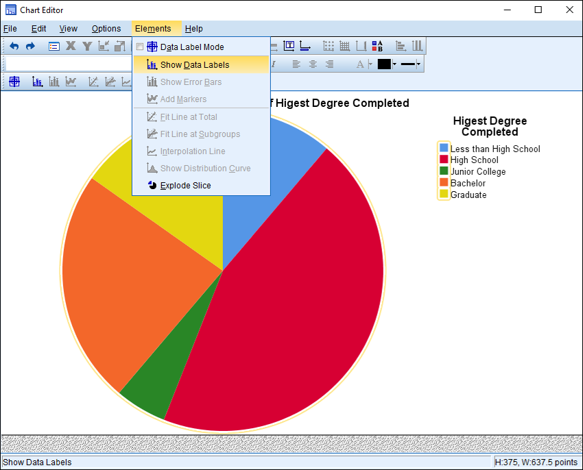 Screen shot of the Elements menu in the Chart Builder window in SPSS