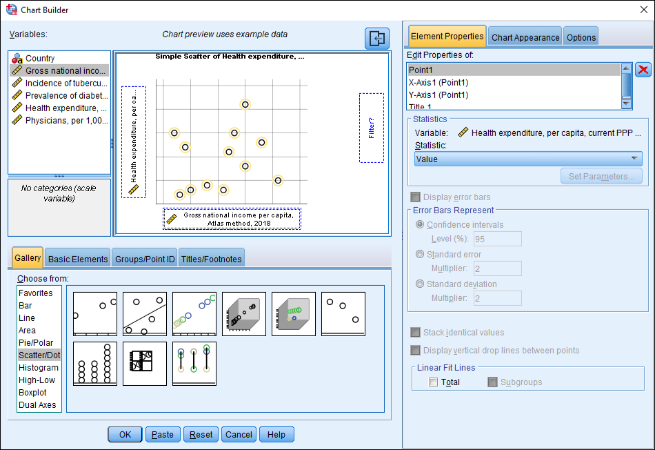 Screenshot of chart builder in SPSS