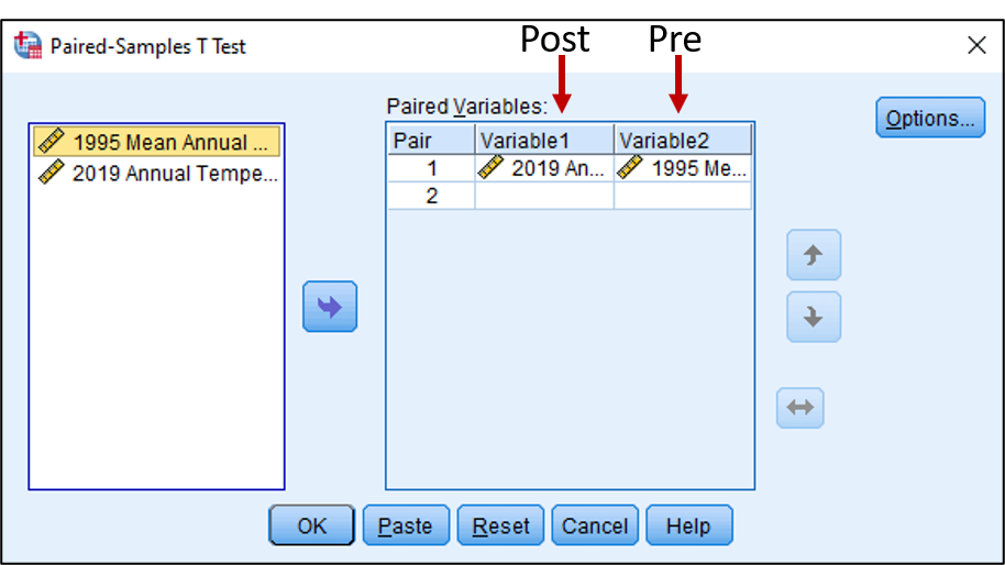 Paired Samples T Test Dialog box in SPSS