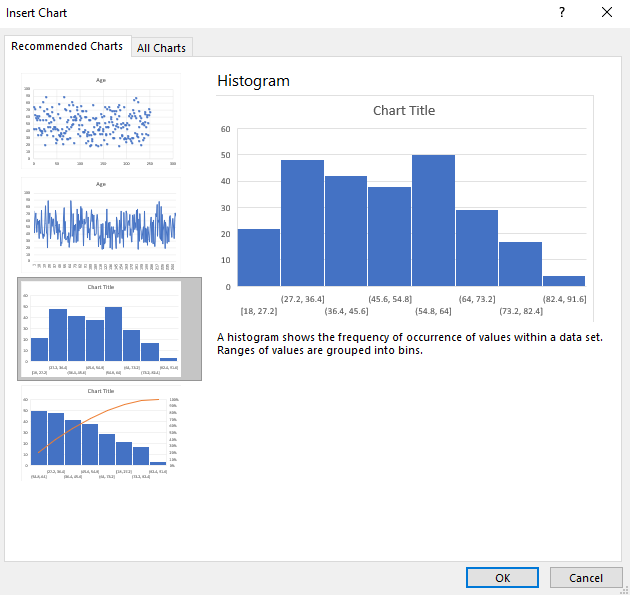 Screenshot of Insert Chart dialog box from Excel