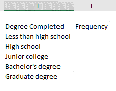Screenshot of Excel text to create frequency box