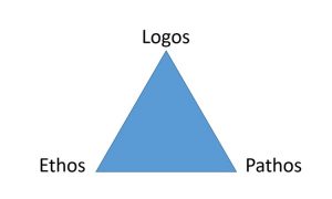 logos ethos pathos
