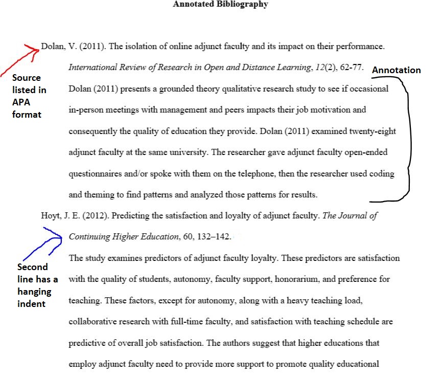 how to make an apa annotated bibliography