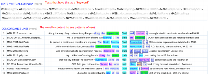 How to do data-driven learning (DDL) with secondary school pupils