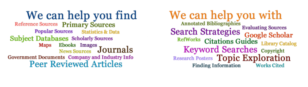 Research Services help options