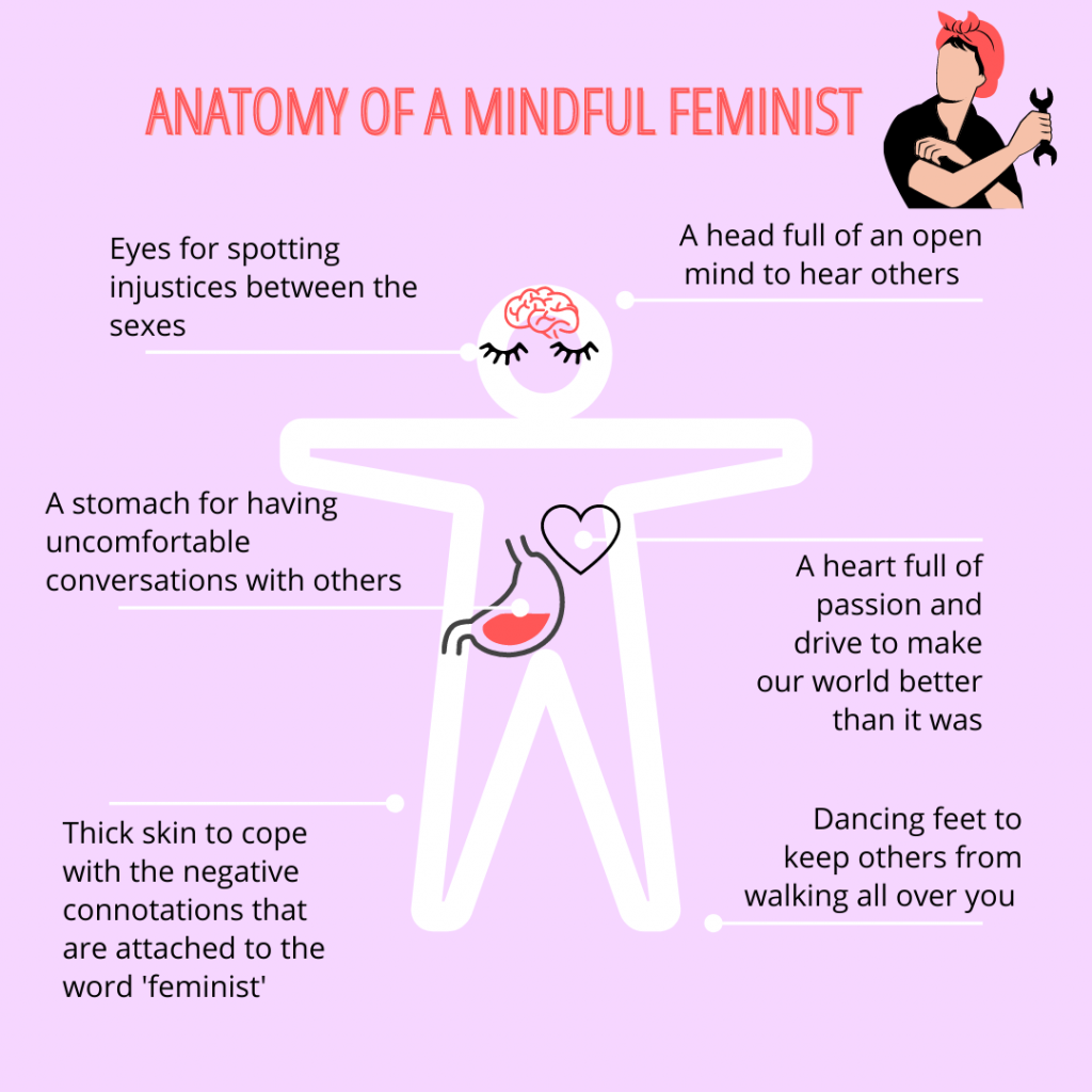 Why Feminism is Not a Bad Word: Changing the Misconception ...